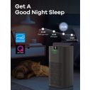 AiDot ganiza G200S Air Purifier for Large Room 1570ft² Coverage 4