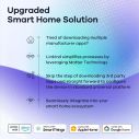 Linkind Matter WiFi Smart Light Bulbs, Smart Bulb Work with Apple Home, Alexa, Google Home, SmartThings, A19 E26 60W 800LM -1 Pack 7
