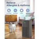AiDot ganiza G200S Air Purifier for Large Room 1570ft² Coverage 3