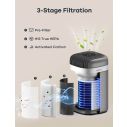 AiDot WELOV P100 H13 True HEPA Air Purifier for Bedroom 13