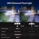 OREiN 3500LM/26W and 240° Wide Detection Motion Sensor Outdoor LED Security Flood Lights 2
