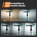 AiDot GoGonova Cordless Rechargeable Work Light with Stand and Triple LED Lamps 10