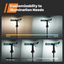 AiDot GoGonova Cordless Rechargeable Work Light with Stand and Triple LED Lamps 2