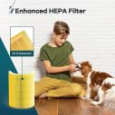 Welov P200S/P200 Pro Air Purifier Replacement Filter 5