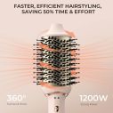AiDot Syvio 4-in-1 Professional One Step Hair Dryer & Volumizer for Styling 4