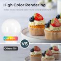 Linkind A19 LED Light Bulbs - Dimmable 40W Equivalent 14