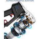 AiDot ganiza V20 6-in-1 Cordless Vacuum with LED Headlights - Lightweight, Multifunctional, Ultra-Quiet 2