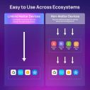 Linkind Smart Light Bulb UltraColor A19 Color+White 1100lm 5