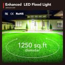 OREiN LED Smart Motion Sensor Outdoor Flood Light 7