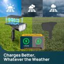 Linkind SL5C Smart Outdoor Solar Spotlight (150lm, App&Voice Control, 16 Million Color, IP67 Waterproof) 3