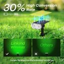Linkind SL5 Smart Solar Spotlight Color Changing Chrismas Decoration Outdoor Lights 8