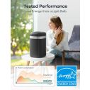 WELOV P100 Pro Smart Air Purifiers for Home with 23dB Quiet 8
