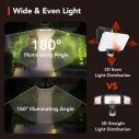 OREiN LED Smart Motion Sensor Outdoor Flood Light 8