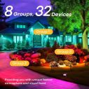 Linkind SL5 Smart Solar Spotlight Color Changing Chrismas Decoration Outdoor Lights 16