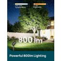 Linkind Smart Spotlight MultiGlow SL6LV 8