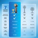 Consciot Portable Handheld 3-in-1 Ice Cooling Fan – Mini Turbo, 13,550 RPM, Adjustable Speed, Up to 20H Battery Life, Ultra-Quiet, Rechargeable Personal Fan 10