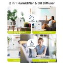 AiDot Syvio 6L Top Fill Air Humidifiers for Baby Whole House Quick Humidify up to 755 sq.ft 3