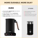 AiDot Syvio 4-in-1 Detachable Milk Steamer with Touch Screen 5