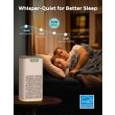 AiDot WELOV P200S/P200 PRO(WIFI) Air Purifier for Home with 3-Stage Filtration System 11