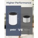 AiDot Ganiza G200S Air Purifier for Large Room 1570ft² Coverage - 3 Pack 10