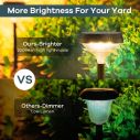 Linkind Solar Pathway Light SP3 for Patio Walkway Yard Driveway Backyard Decor 4