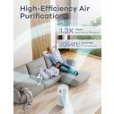 AiDot ganiza G300S Air Purifiers for Home Large Room 2064 Ft² Coverage With Air Quality Monitor 2