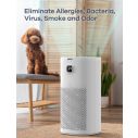 AiDot ganiza G300S Air Purifiers for Home Large Room 2064 Ft² Coverage With Air Quality Monitor 5