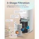 AiDot ganiza G300S Air Purifiers for Home Large Room 2064 Ft² Coverage With Air Quality Monitor 6
