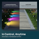 Linkind SL5C Smart Outdoor Solar Spotlight (150lm, App&Voice Control, 16 Million Color, IP67 Waterproof) 5