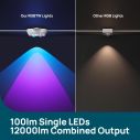 Linkind Permanent Outdoor Lights Dual Optics HP6 200ft 5