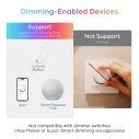Linkind Smart Light Bulbs BR30 1200LM 14