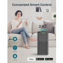 AiDot WELOV P200S/P200 PRO(WIFI) Air Purifier for Home with 3-Stage Filtration System 4