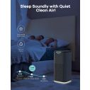 AiDot WELOV P200S/P200 PRO(WIFI) Air Purifier for Home with 3-Stage Filtration System 6