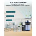 AiDot WELOV P200S/P200 PRO(WIFI) Air Purifier for Home with 3-Stage Filtration System 7