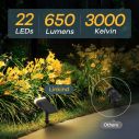 Linkind StarRay Solar Spotlight Auto On/Off 16 LEDs RGBW Outdoor Solar Landscape Lighting  4