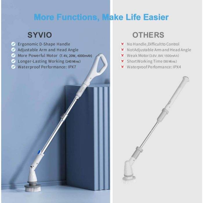 AiDot Syvio 20W Powerful Electric Spin Scrubber 5