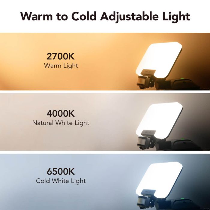 OREiN 3CCT Motion Sensor Outdoor Lights 3500LM 35W LED Security Lights 3