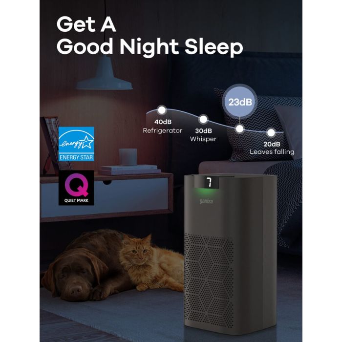 AiDot ganiza G200S Air Purifier for Large Room 1570ft² Coverage 4