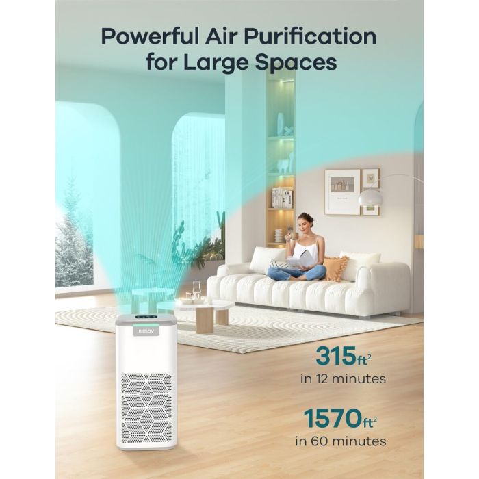 AiDot WELOV P100 H13 True HEPA Air Purifier for Bedroom 2
