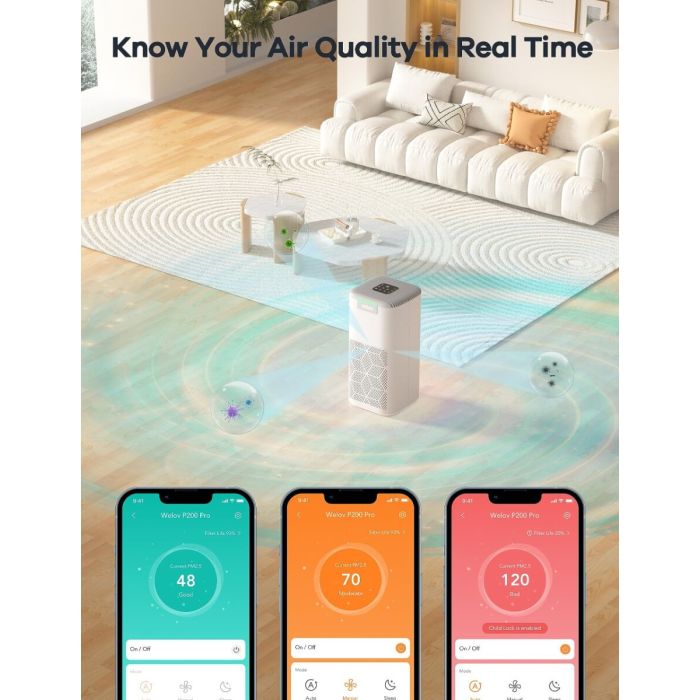 AiDot WELOV P100 H13 True HEPA Air Purifier for Bedroom 3
