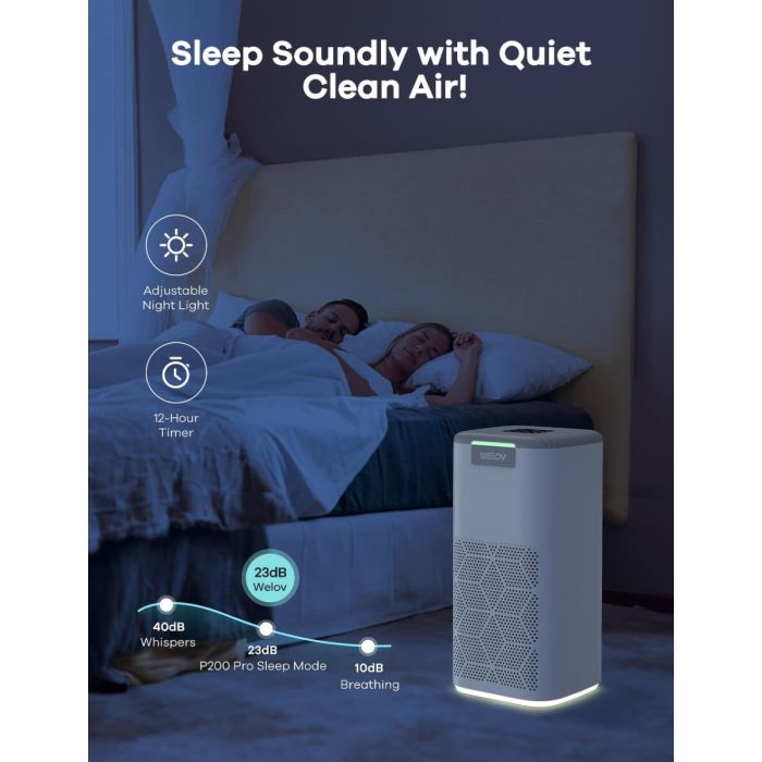 AiDot WELOV P100 H13 True HEPA Air Purifier for Bedroom 6