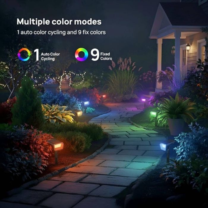 Linkind 60 LEDs Auto On/Off Solar Spot Lights Outdoor Solar Lights with Waterproof IP67 2
