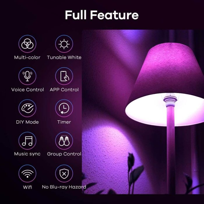 Linkind Matter Smart Light Bulb A19 - (800LM/1100LM) 4