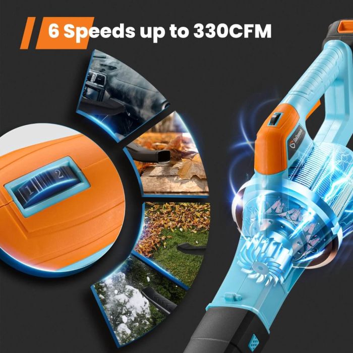 AiDot GoGonova 20V Cordless Leaf Blower with 330 CFM Power, Battery and Charger Included 3