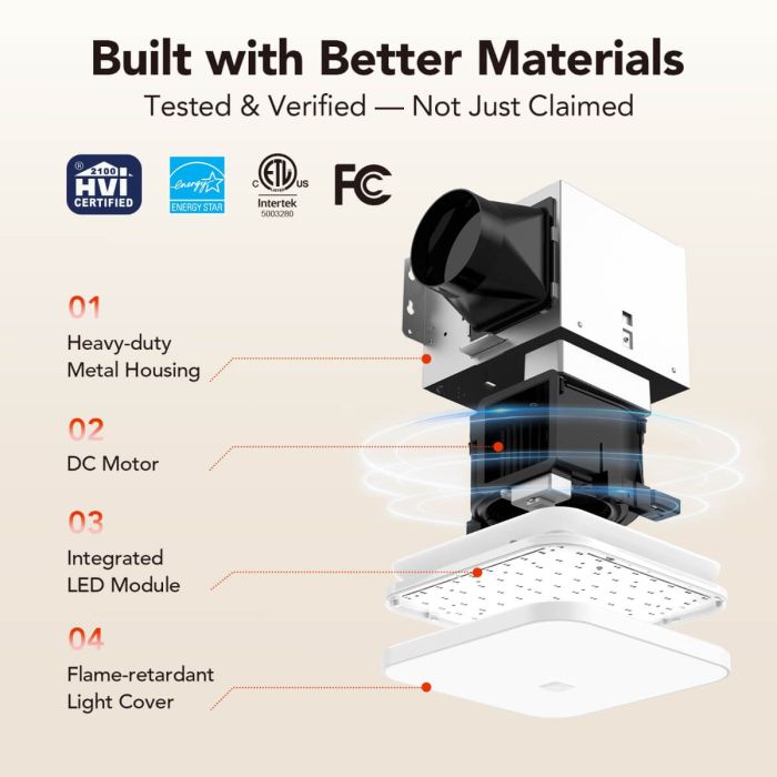OREiN Bathroom Exhaust Fan with Light 3
