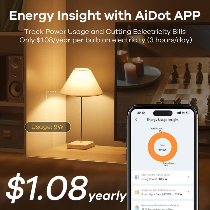 Linkind Matter Smart Light Bulb A19 - (800LM/1100LM) 13