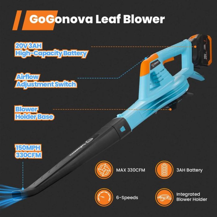 AiDot GoGonova 20V Cordless Leaf Blower with 330 CFM Power, Battery and Charger Included 2