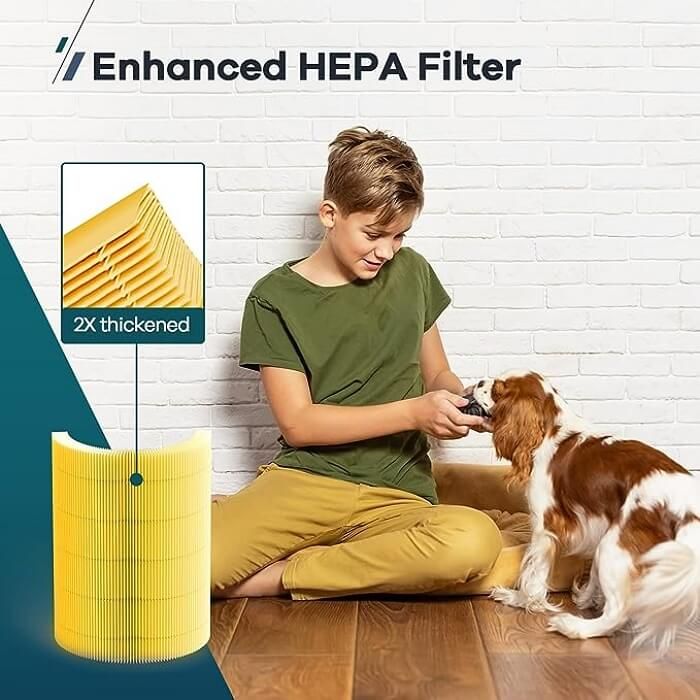 Welov P200S/P200 Pro Air Purifier Replacement Filter 5