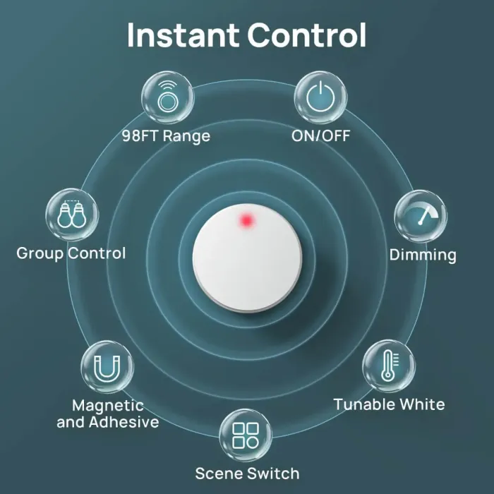 AiDot Linkind Smart Button, Bluetooth Light Switch,Remote