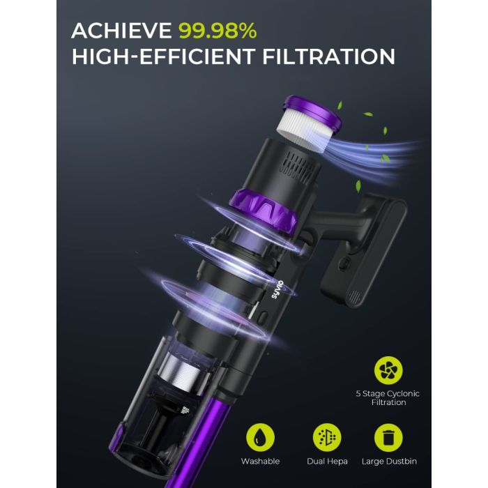 AiDot Syvio Cordless Vacuum Cleaner with 33Kpa 400W Powerful Brushless Motor 3